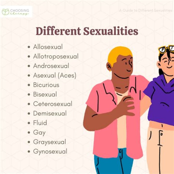 Exploring Blameitonkway's Sexuality And Its Impact